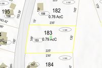 Land for sale in Belknap County, New Hampshire
