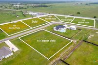 Land for sale in Victoria County, Texas