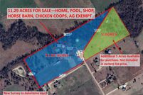 House for sale in Johnson County, Texas