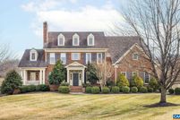 Land for sale in Albemarle County, Virginia