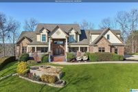 Land for sale in Shelby County, Alabama