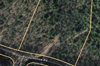 Land for sale in Unicoi County, Tennessee