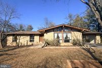 Land for sale in Fairfax County, Virginia