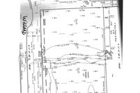 Farm and Ranch for sale in Richmond County, New York