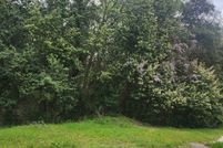 Land for sale in Richland County, South Carolina