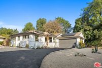 Land for sale in Los Angeles County, California