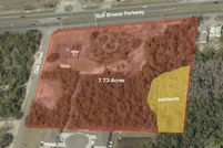 Land for sale in Santa Rosa County, Florida