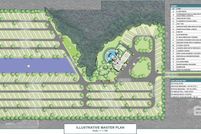 Land for sale in Baldwin County, Alabama