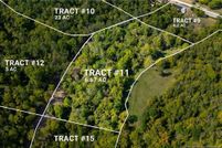 Land for sale in Switzerland County, Indiana