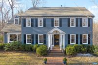 Land for sale in Albemarle County, Virginia