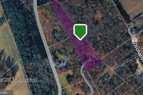 Land for sale in York County, Pennsylvania