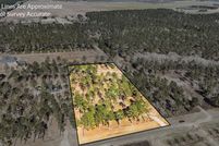 Land for sale in Houston County, Georgia