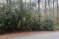 Land for sale in Jackson County, North Carolina