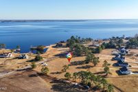 Land for sale in Pasquotank County, North Carolina