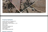 Land for sale in Williamson County, Texas