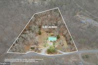 Land for sale in Frederick County, Virginia