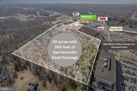Land for sale in Stafford County, Virginia