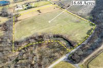 Land for sale in Shelby County, Kentucky