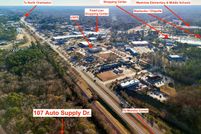 Land for sale in Berkeley County, South Carolina