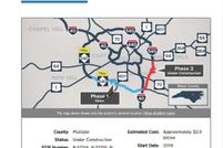 Land for sale in Wake County, North Carolina