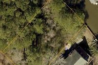 Land for sale in Jackson County, Mississippi