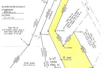 Land for sale in Newberry County, South Carolina