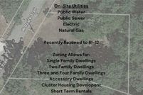 Land for sale in Washington County, Arkansas