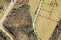 Riverfront Property for sale in Lincoln County, Kentucky