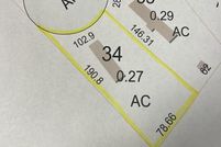 Homesite for sale in Rockingham County, New Hampshire