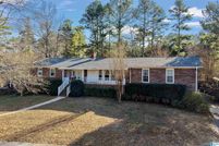 Land for sale in Shelby County, Alabama