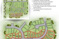 Homesite for sale in Shawnee County, Kansas