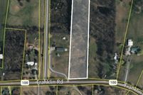 Homesite for sale in Allen County, Kentucky