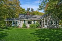 Land for sale in Sussex County, New Jersey