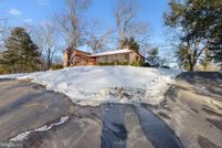 Land for sale in Madison County, Virginia