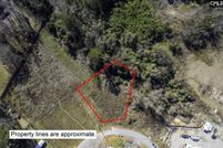 Land for sale in Richland County, South Carolina