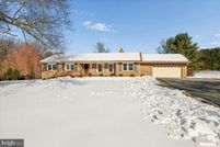 Land for sale in Montgomery County, Maryland