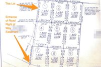 Land for sale in Washington County, Texas