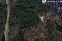 Land for sale in Tishomingo County, Mississippi