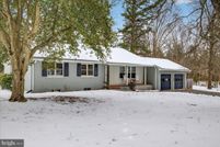 Land for sale in Amelia County, Virginia