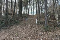 Land for sale in Cleburne County, Alabama