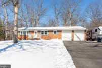 Land for sale in Carroll County, Maryland