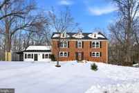 Land for sale in Fairfax County, Virginia