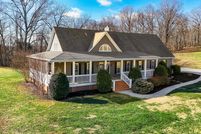 Land for sale in Loudon County, Tennessee