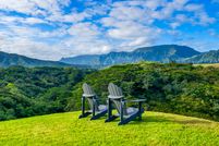 Land for sale in Kauai County, Hawaii
