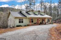 Land for sale in Rabun County, Georgia