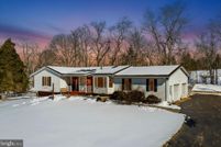 Land for sale in Fauquier County, Virginia