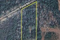 Land for sale in Richland County, South Carolina