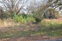 Land for sale in Anderson County, South Carolina
