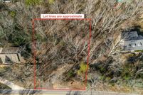 Land for sale in Shelby County, Alabama