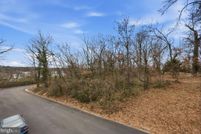 Land for sale in Prince Georges County, Maryland